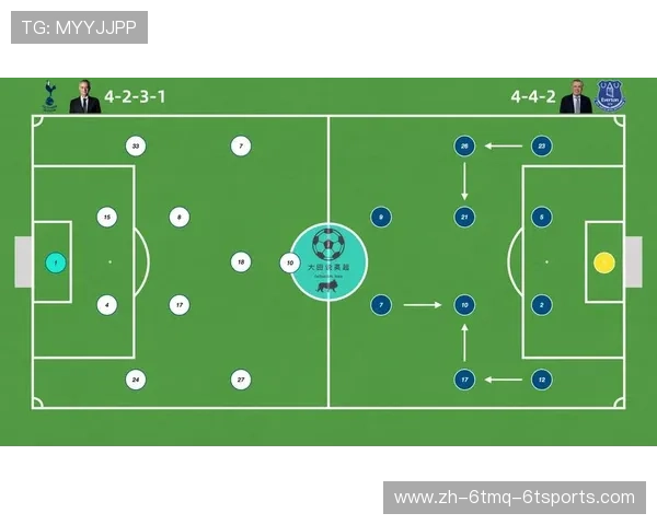 英超球员假期安排与薪资发放的关系与管理机制 英超球员假期安排与薪资发放的关系与管理机制