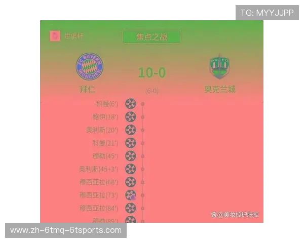 德甲联赛资金最为充裕球队的财务状况解析