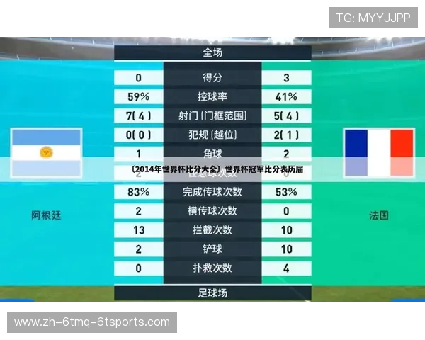 西甲联赛历史赛程对比及赛程安排优化建议