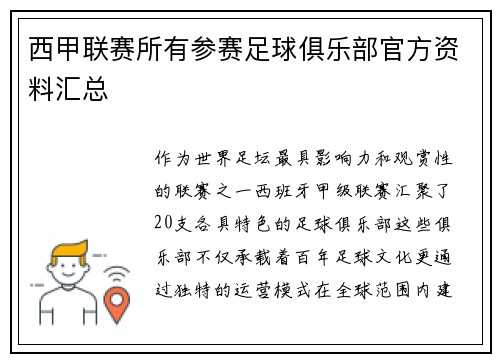 西甲联赛所有参赛足球俱乐部官方资料汇总